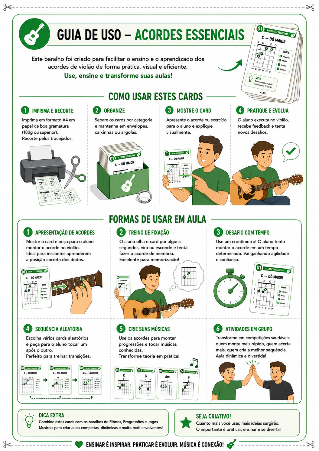 Guia de uso — Acordes Essenciais